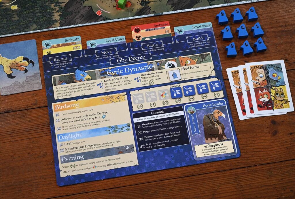 Eyrie Rulers How to play Root: rules, setup and how to win explained