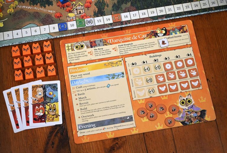 Root Rule Book How to play Root: rules, setup and how to win explained